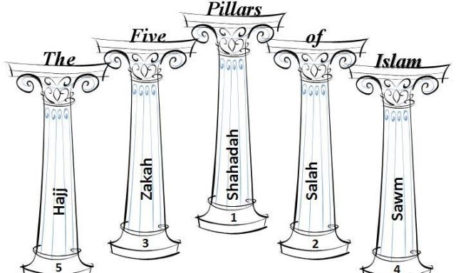 রাসুলুল্লাহ (ﷺ) এর বাণীঃ ইসলামের ভিত্তি পাঁচটি